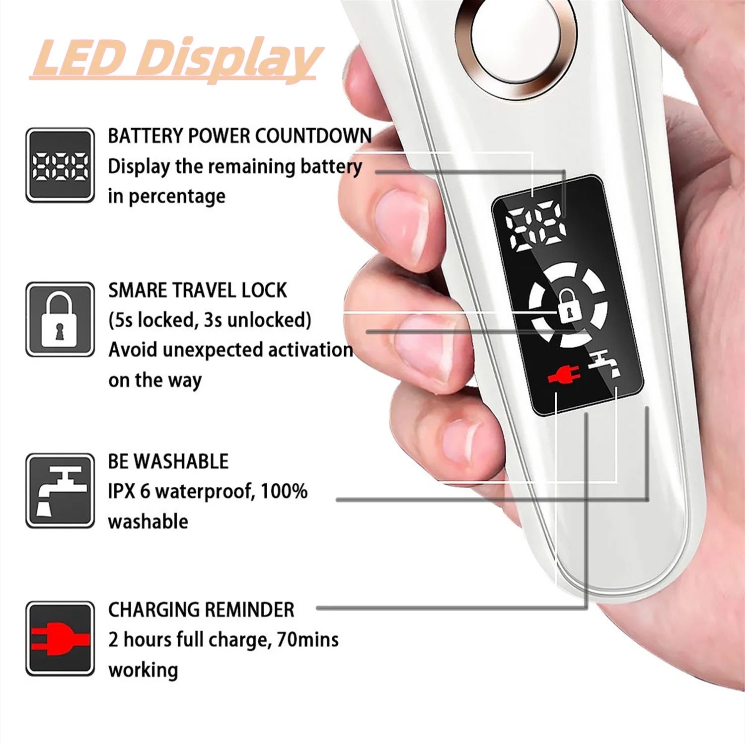  Painless Womens Electric Razors 3 in 1 Cordless Lady Shaver